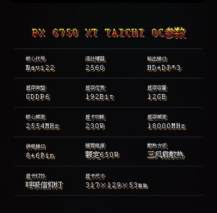 《磐镭RX 6750 XT TAICHI OC》今日正式发售：到手价 2699 元，像素风格外壳设计