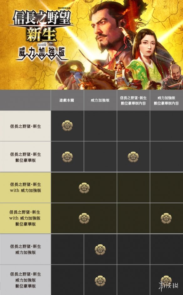 游侠网15