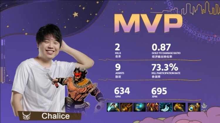 《DOTA2》DPC中国联赛赛报：查猪越肥查猪越肥！蓝猫成诱饵Chalice兽王Lou电狗带队拿首局