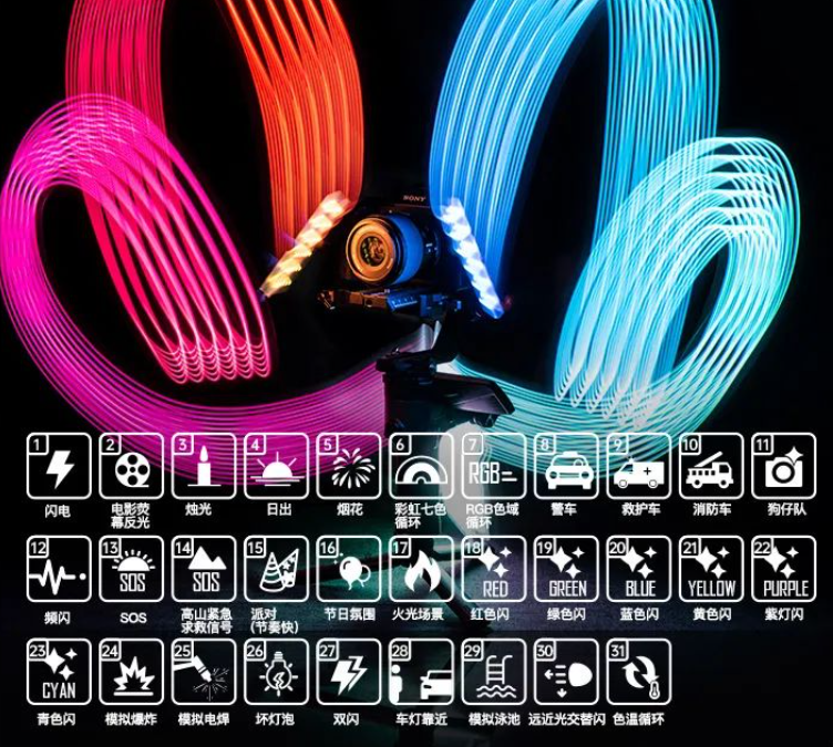 《永诺 YN120 RGB 8W》实战型口袋摄影灯今日发售：售价 149 元