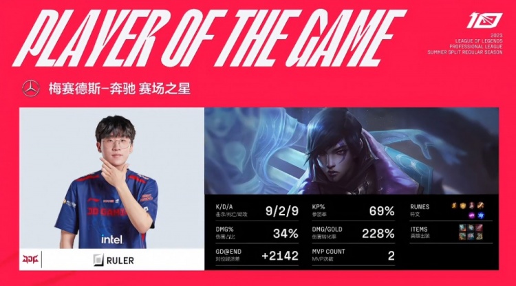 《英雄联盟》2023 LPL夏季赛赛报：369奥恩羊来鬼斧神工 knight安妮烈火标记 JDG横扫RNG
