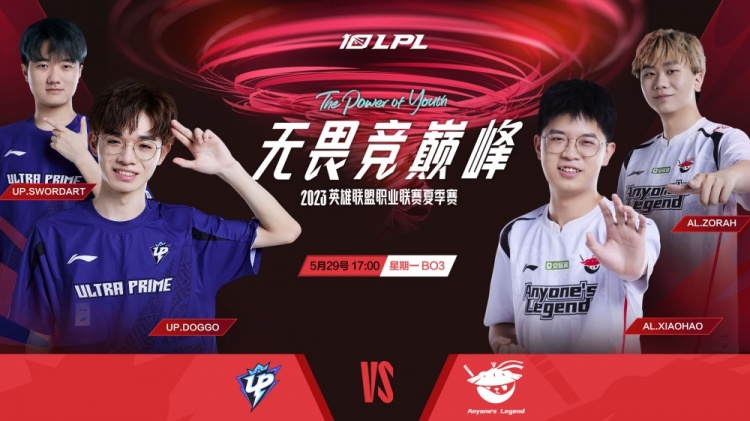 《<a href=https://hz2013.net/game/877.html target=_blank class=infotextkey>英雄联盟</a>》2023 LPL夏季赛赛报：Doggo泽丽带猫仍无敌zhiqiuyi厄斐琉斯五杀难救主 UP开门红