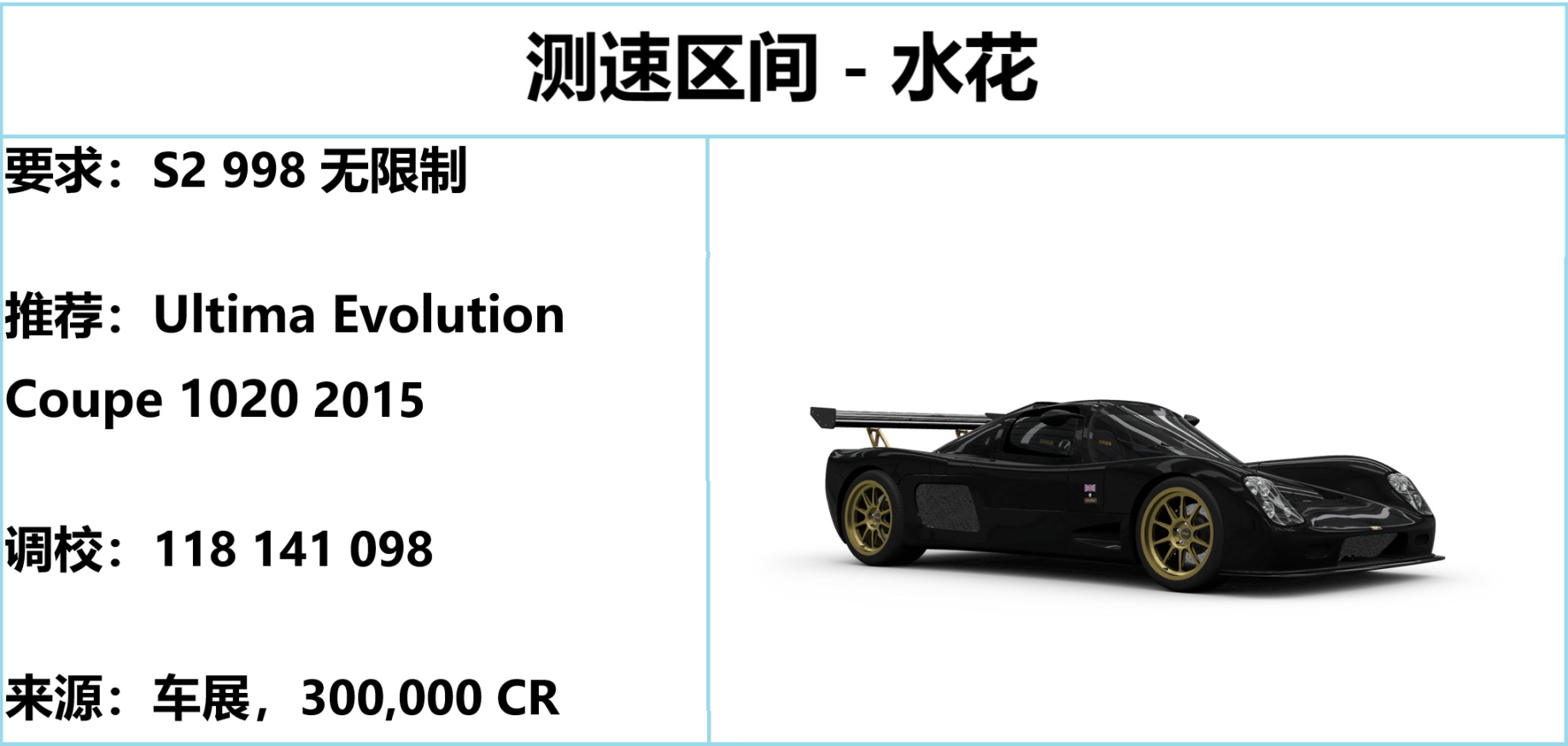 游侠网15
