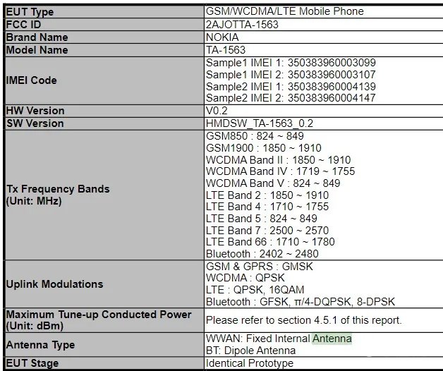 《诺基亚 TA-1563 功能手机》最新资讯：配有 1400mAh 容量电池，已通过 FCC 测试