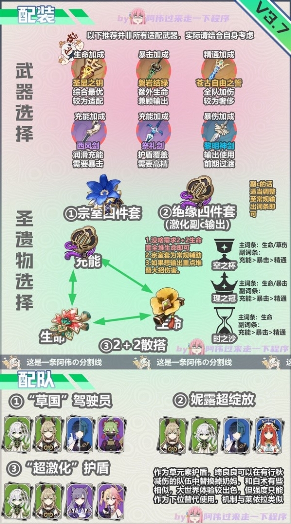 游侠网4