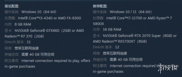 游侠网2