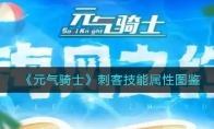 《元气骑士》攻略——刺客技能属性图鉴