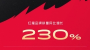 （热门）《红魔 8S Pro》游戏手机最新资讯：首发高通骁龙 8 Gen 2 高频版