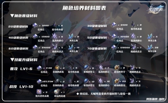 游侠网4