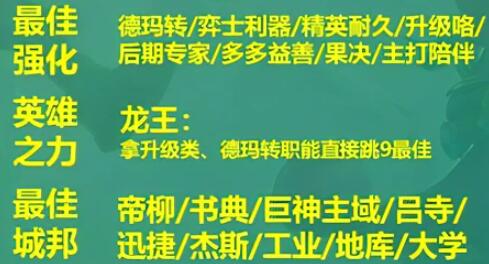 游侠网5