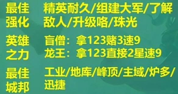 游侠网16