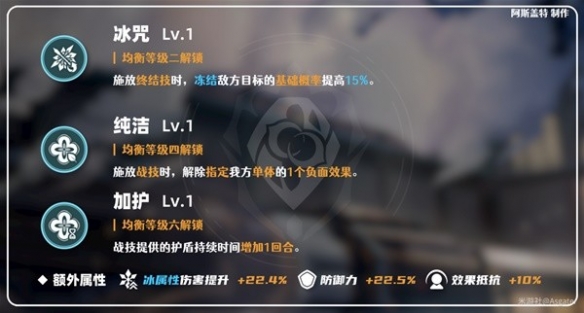游侠网7